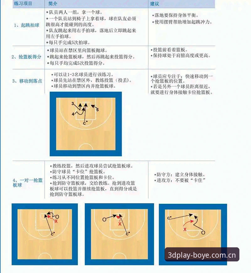 博业体育平台新手入门指南：从零开始玩转7K3D娱乐世界