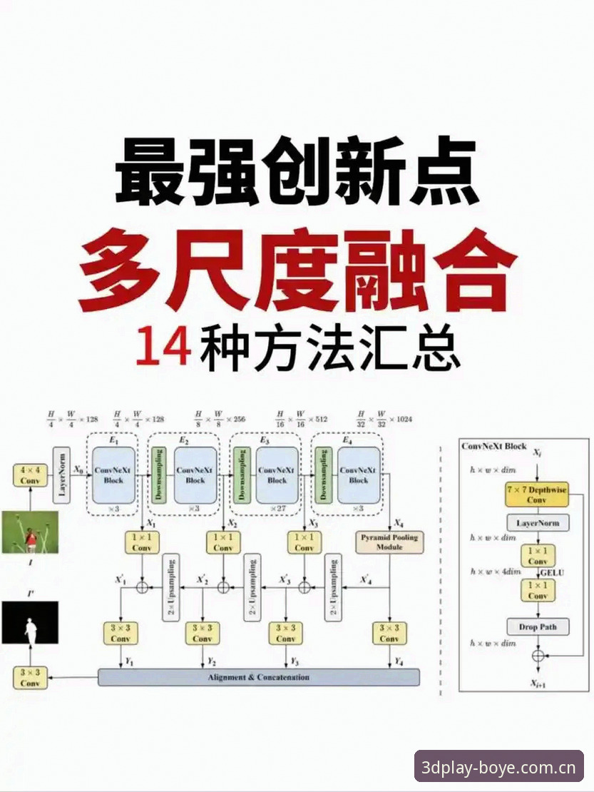 博业游戏玩法实用选择指南：多维度对比与深度分析